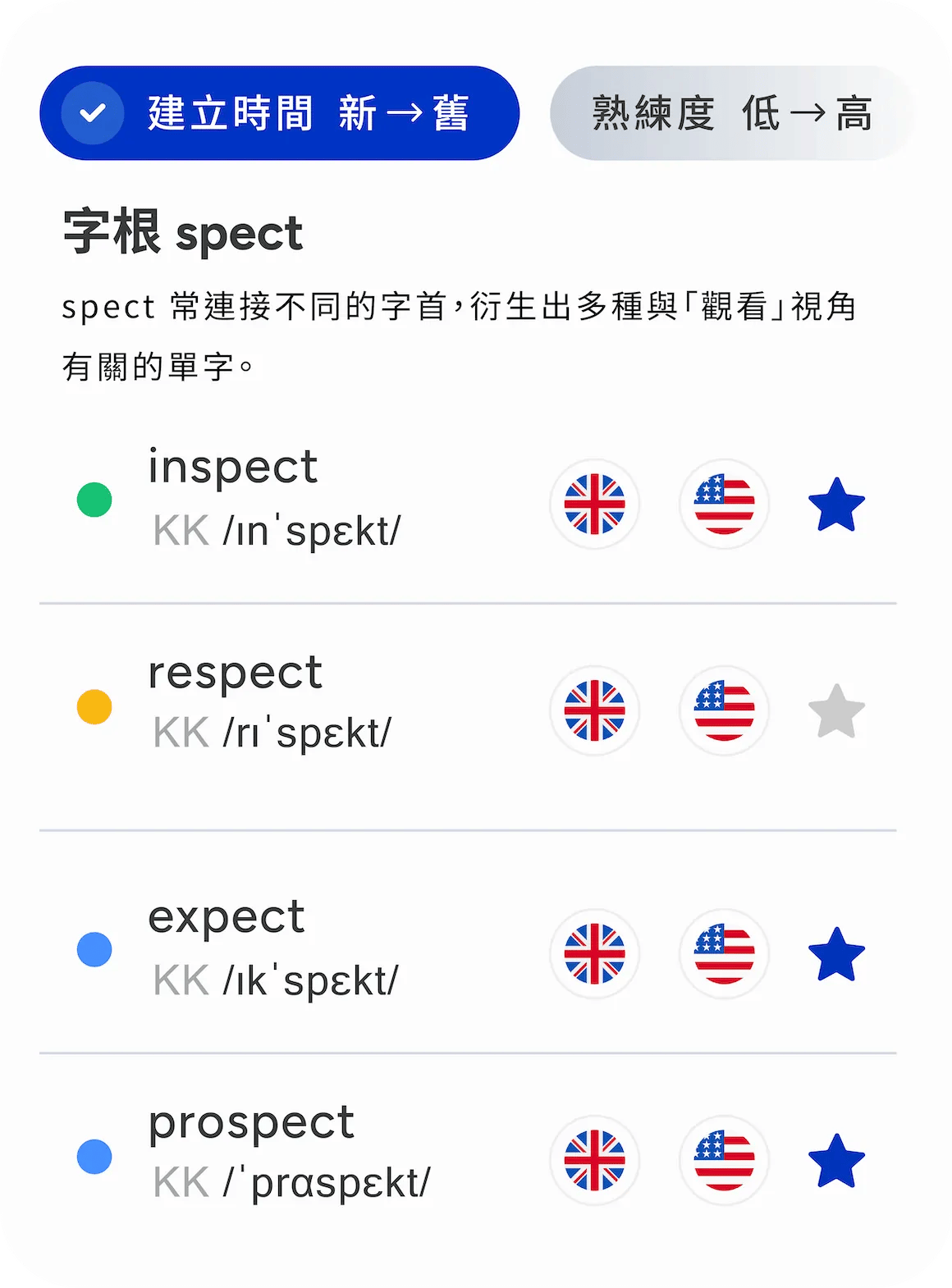feature-words-list
